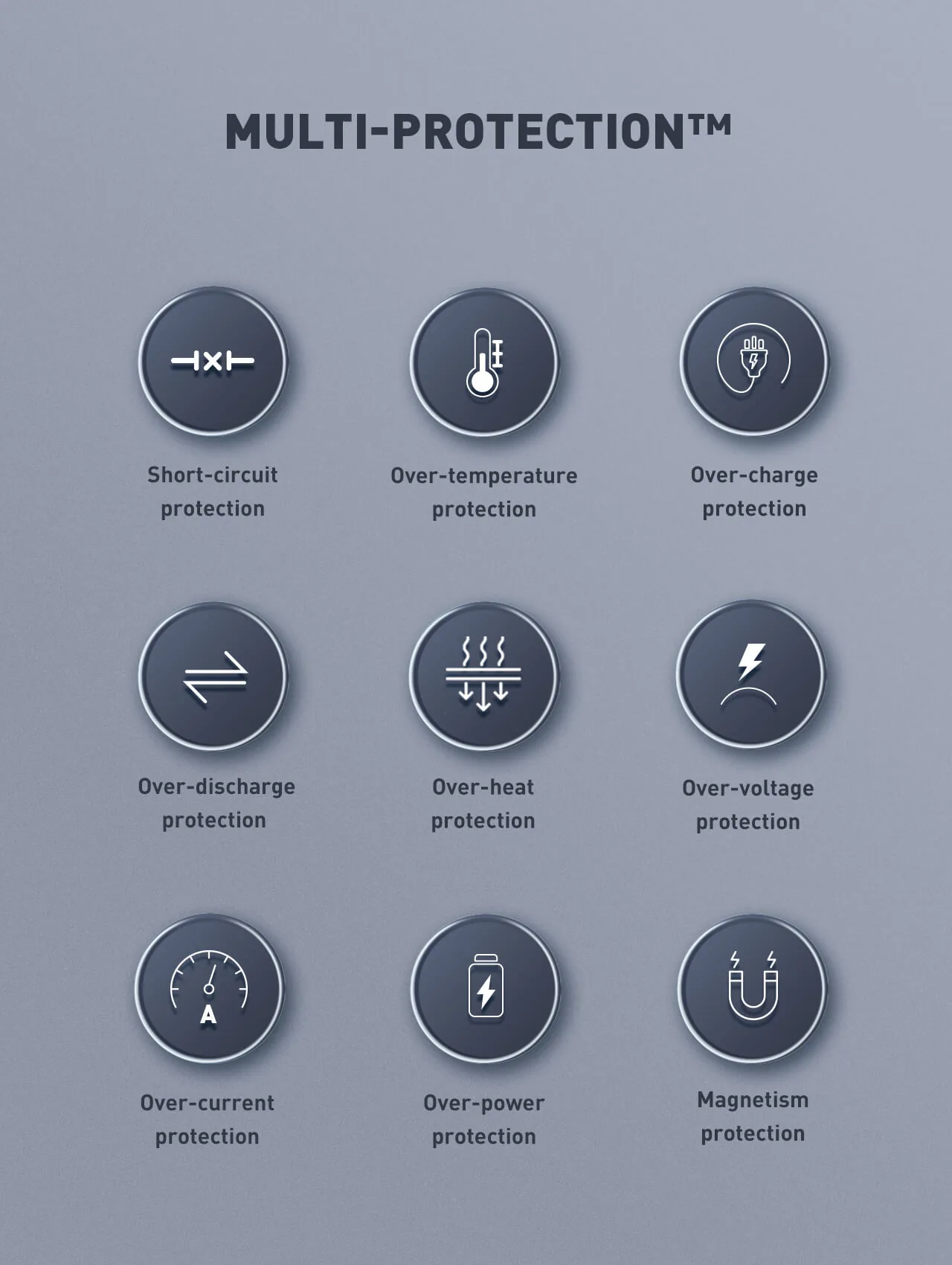 LDNIO 20000mAh 65W Fast charging Power Bank PQ27 for Sale in Pakistan