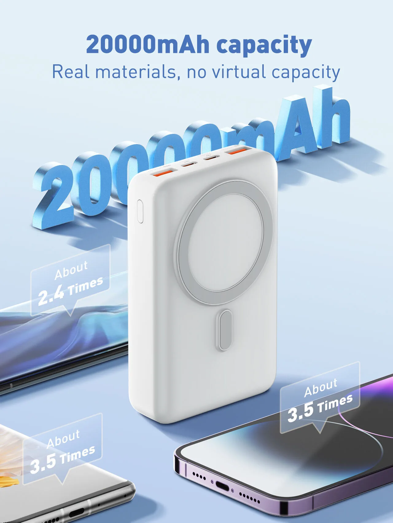 LDNIO 20000mAh Digital Display Power Bank PQ22 for Sale in Pakistan