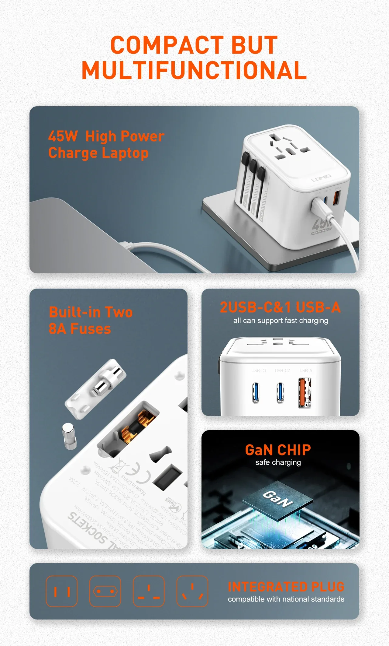 Ldnio 45W GaN Travel Adapter Z8 for Sale in Pakistan