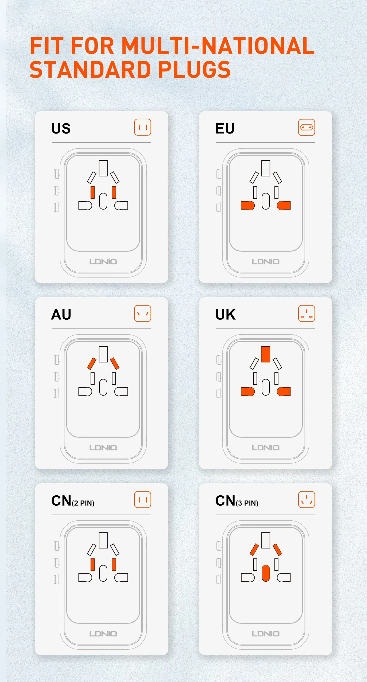 Ldnio 45W GaN Travel Adapter Z8 for Sale in Pakistan