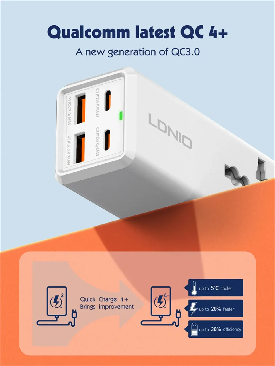 LDNIO 65W Desktop Power Strip SC1418 White for Sale in Pakistan