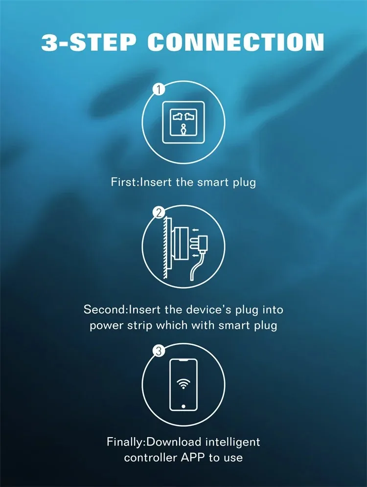 LDNIO SCW1050 Wi-Fi Smart Power Socket for Sale in Pakistan