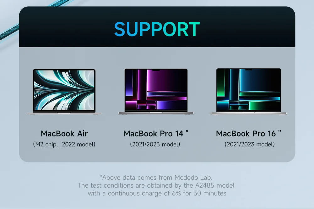 MCDODO 140W USB-C TO MAGSAFE 3 MAGNETIC CABLE for Sale in Pakistan