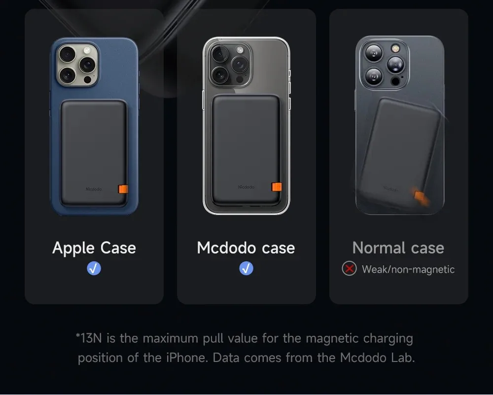 Mcdodo 2 in 1 Magnetic Wireless Power Bank MC-1461 for Sale in Pakistan