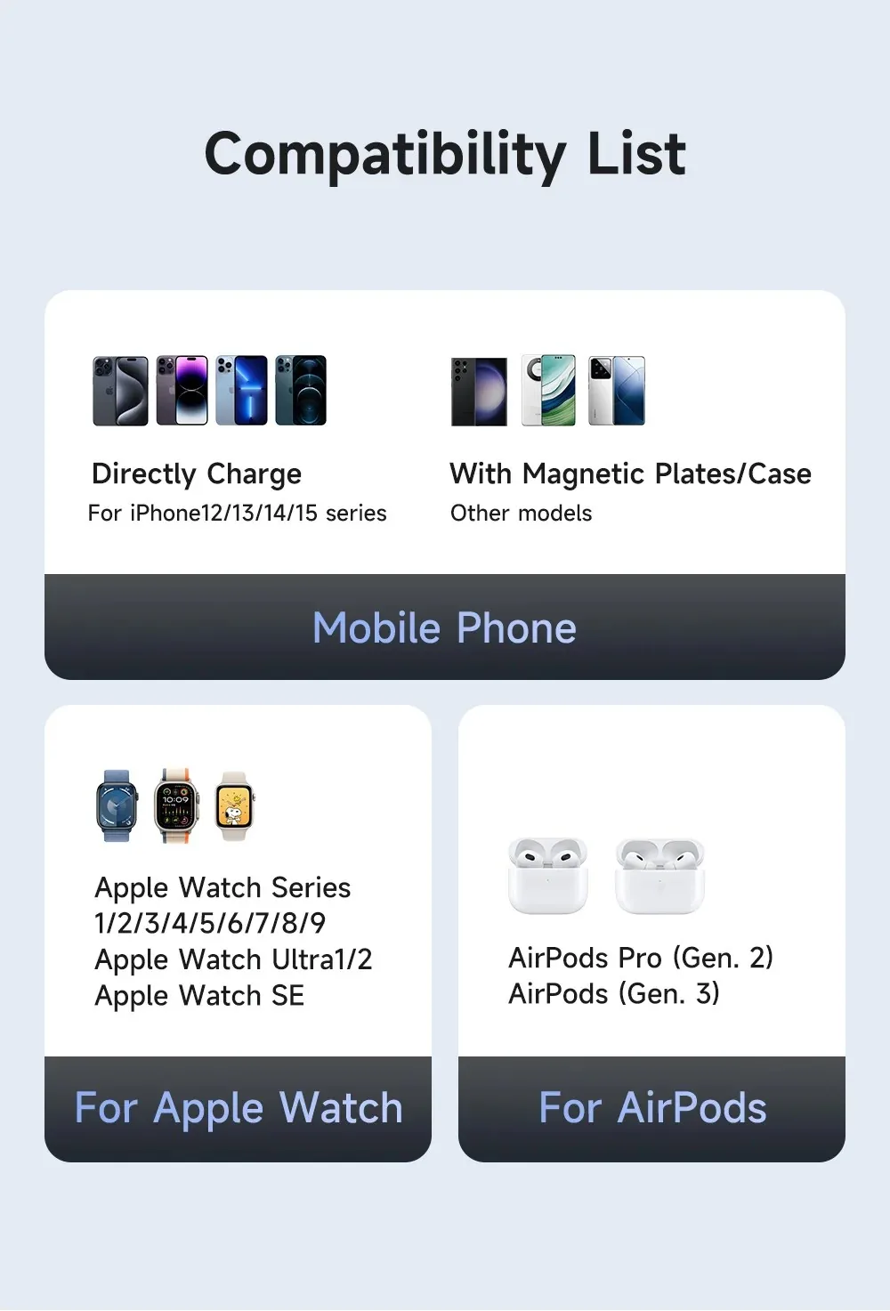 Mcdodo 2 in 1 Magnetic Wireless Power Bank MC-1461 for Sale in Pakistan