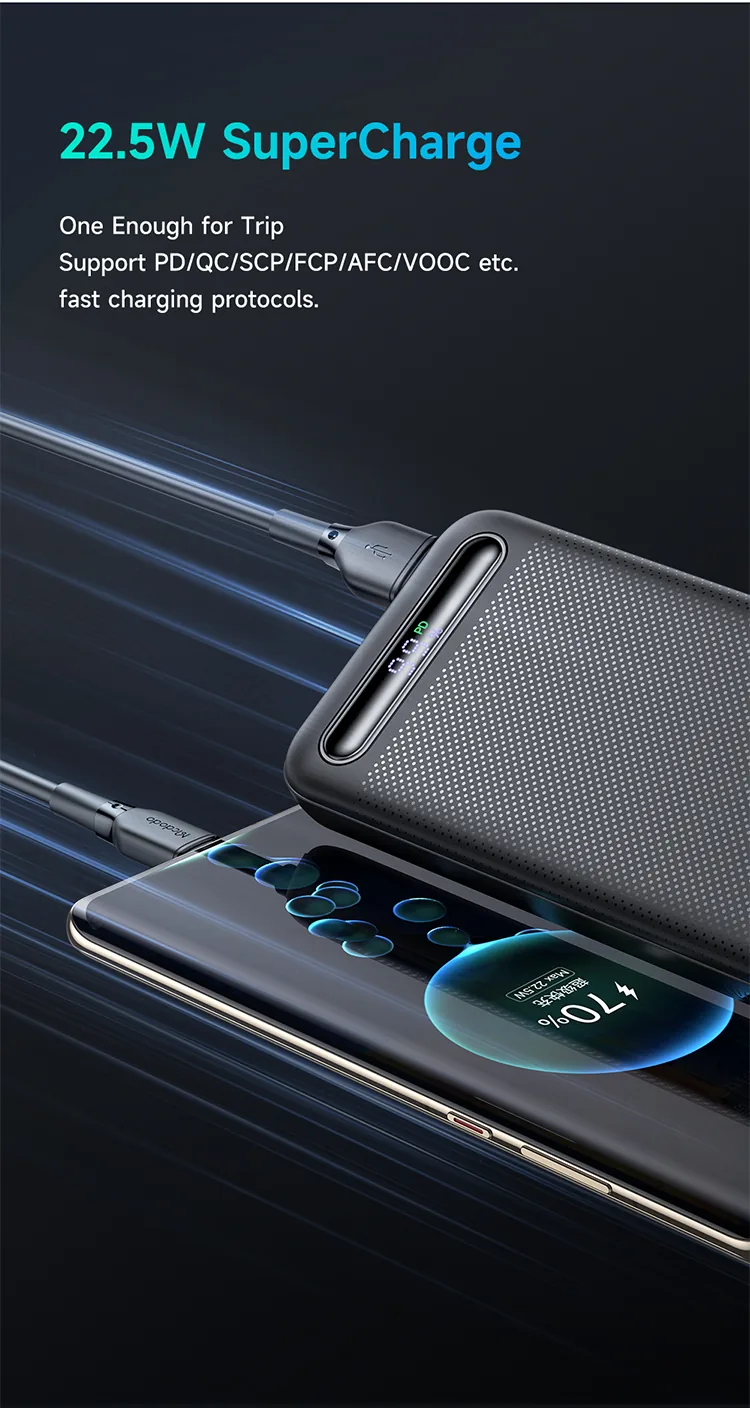 MCDODO 22.5W 10000mAH Power Bank MC-3881 for Sale in Pakistan