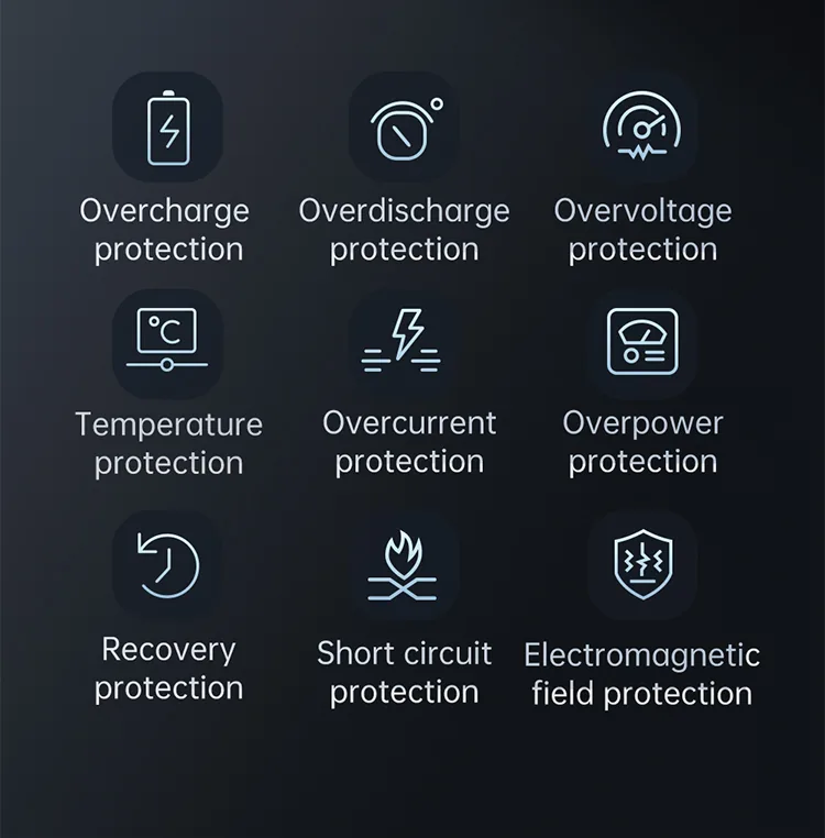 MCDODO 22.5W 10000mAH Power Bank MC-3881 for Sale in Pakistan