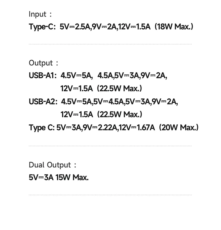 MCDODO 22.5W 10000mAH Power Bank MC-3881 for Sale in Pakistan