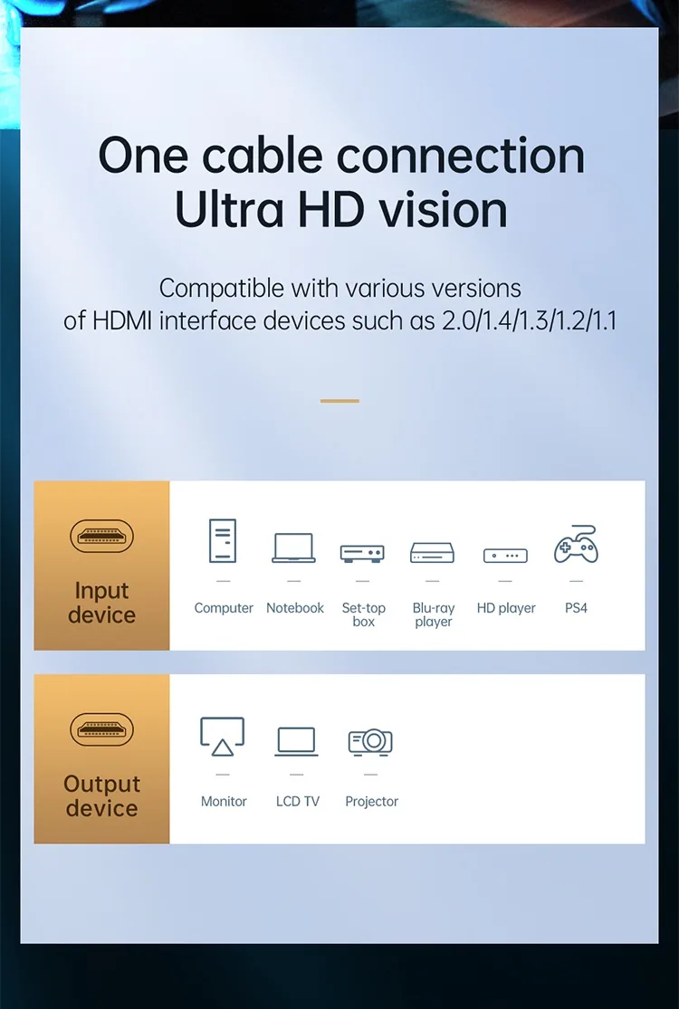 MCDODO 8K 2M HDMI Cable CA-8430 for Sale in Pakistan