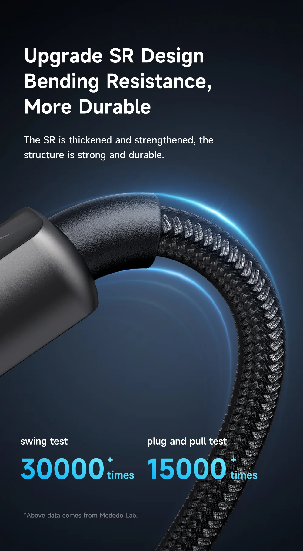 Mcdodo CA-3611 Type-C To Type-C 100W Digital Display Charging Data Cable for Sale in Pakistan