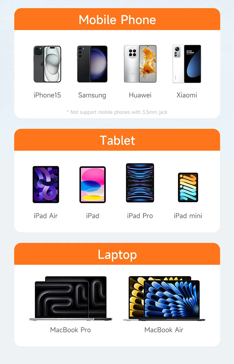 MCDODO CA-5570 2 IN 1 USB-C TO DUAL USB-C AUDIO ADAPTER for Sale in Pakistan