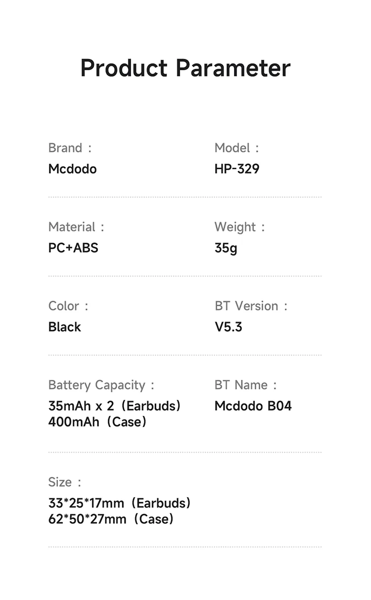 MCDODO DIGITAL DISPLAY TWS WIRELESS EARBUDS for Sale in Pakistan
