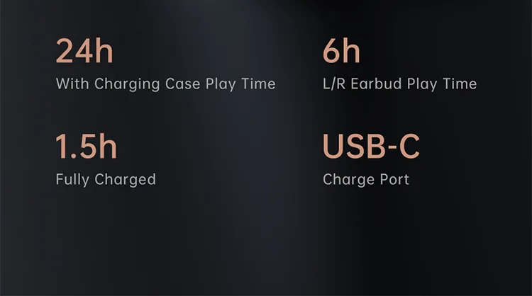 MCDODO DIGITAL DISPLAY TWS WIRELESS EARBUDS for Sale in Pakistan