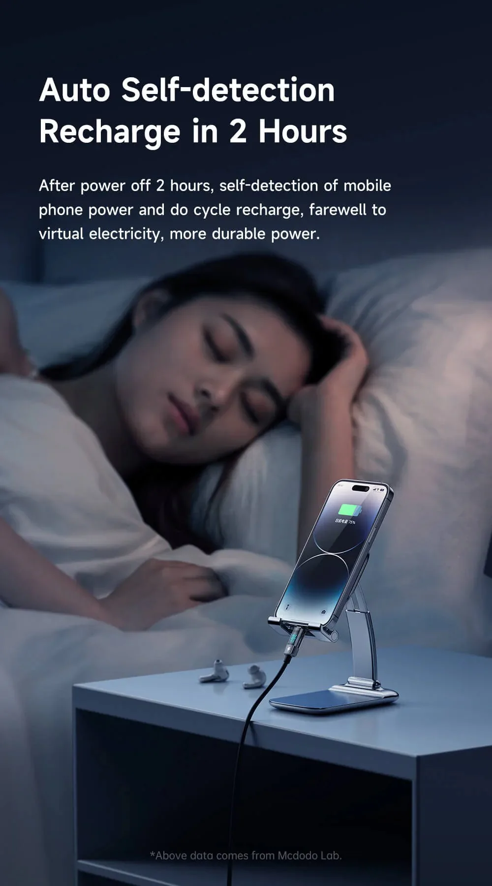 Mcdodo Digital Display Type-C To Lightning 1.8M Auto Power Off 36W PD Charging & data sync Cable for Sale in Pakistan