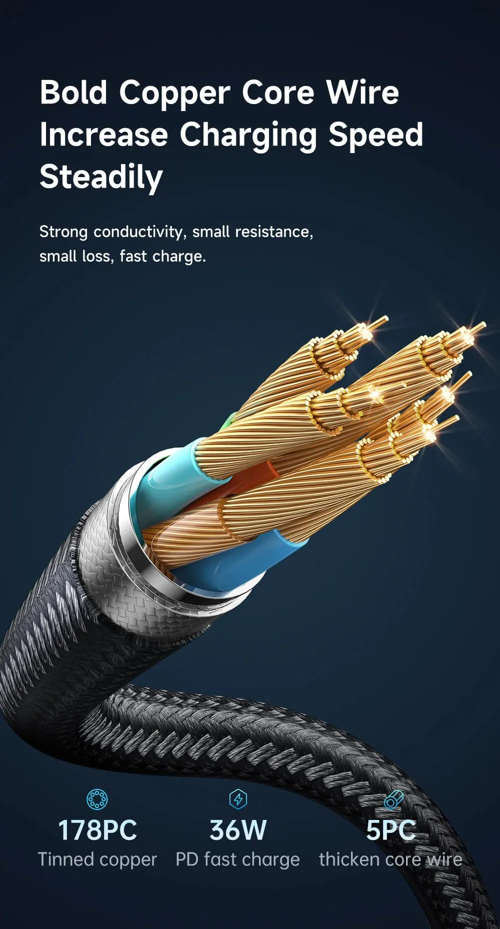 Mcdodo Digital Display Type-C To Lightning 1.8M Auto Power Off 36W PD Charging & data sync Cable for Sale in Pakistan