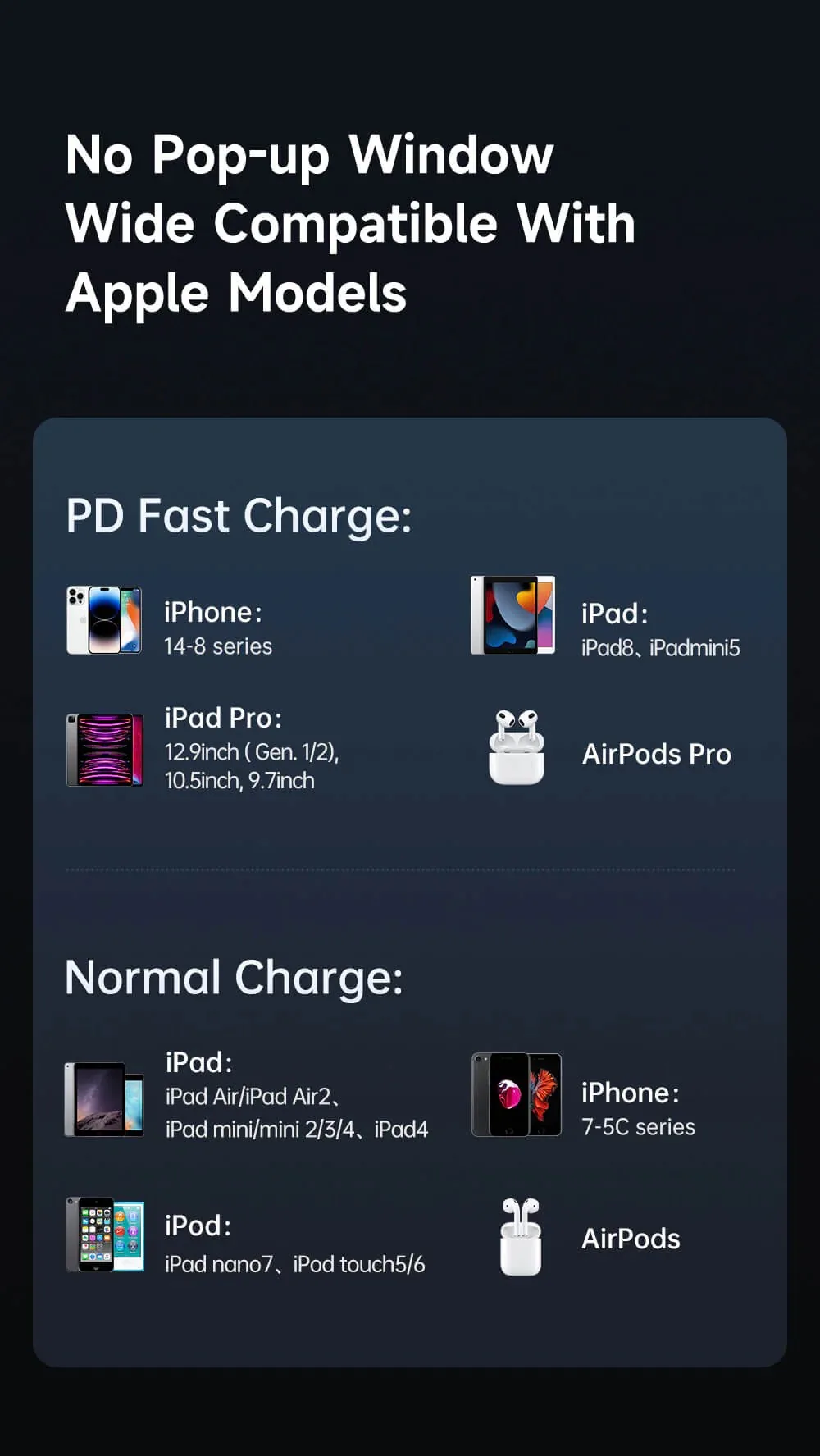 Mcdodo Digital Display Type-C To Lightning 1.8M Auto Power Off 36W PD Charging & data sync Cable for Sale in Pakistan