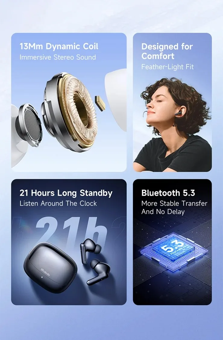 Mcdodo Immersive Sound True Wireless Earbuds HP-0041 for Sale in Pakistan