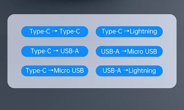 MCDODO MULTI FUNCTIONAL STORAGE BOX WF-1720 for Sale in Pakistan