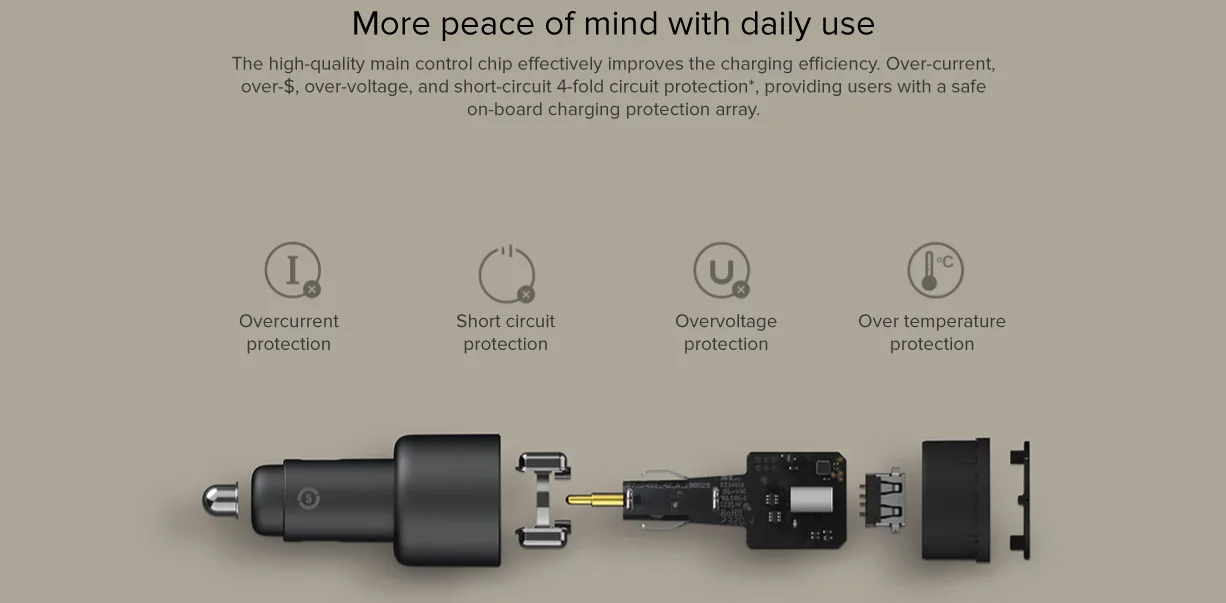 Mi Car Charger Fast Charge Version 1A1C (100W) for Sale in Pakistan