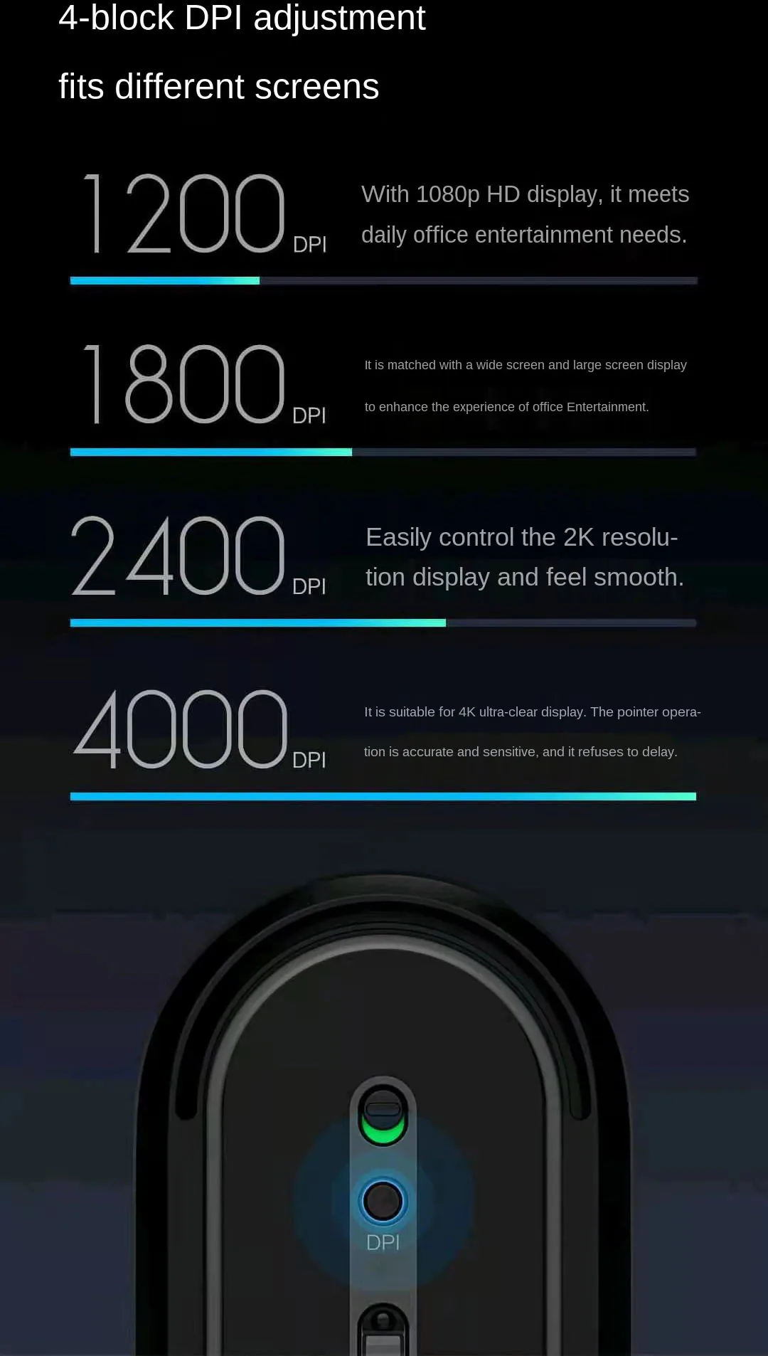 Mi Wireless Mouse 2 for Sale in Pakistan