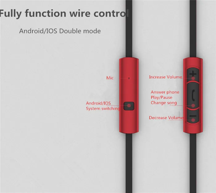 Remax RM-610D High Performance Talk Earphones With Mic High Resistance – Black for Sale in Pakistan