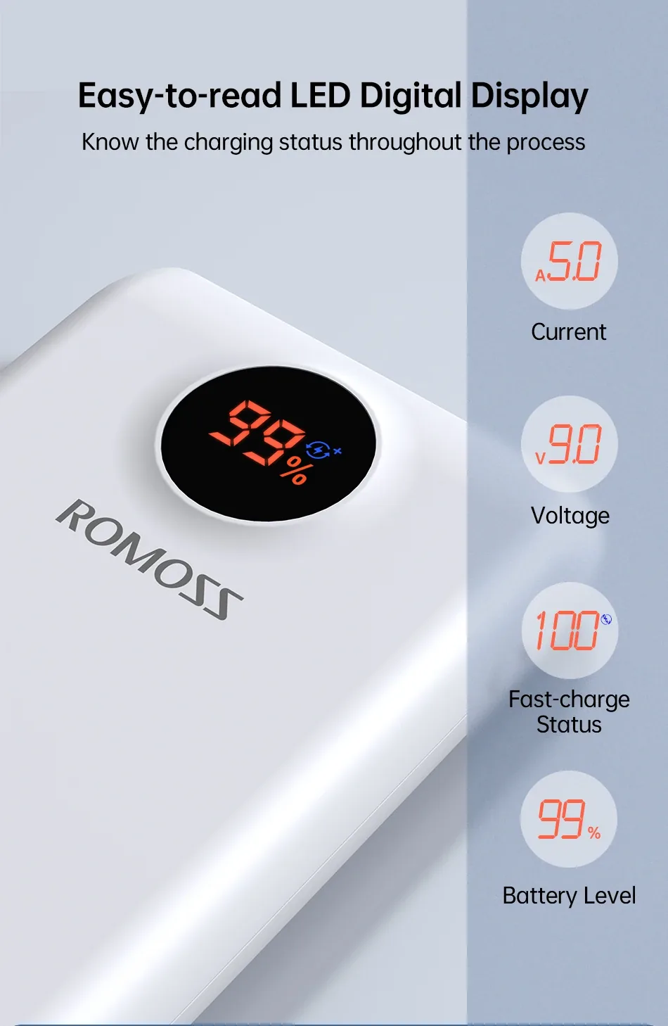 Romoss 20000mAh Power Bank 22.5w SW20PF for Sale in Pakistan