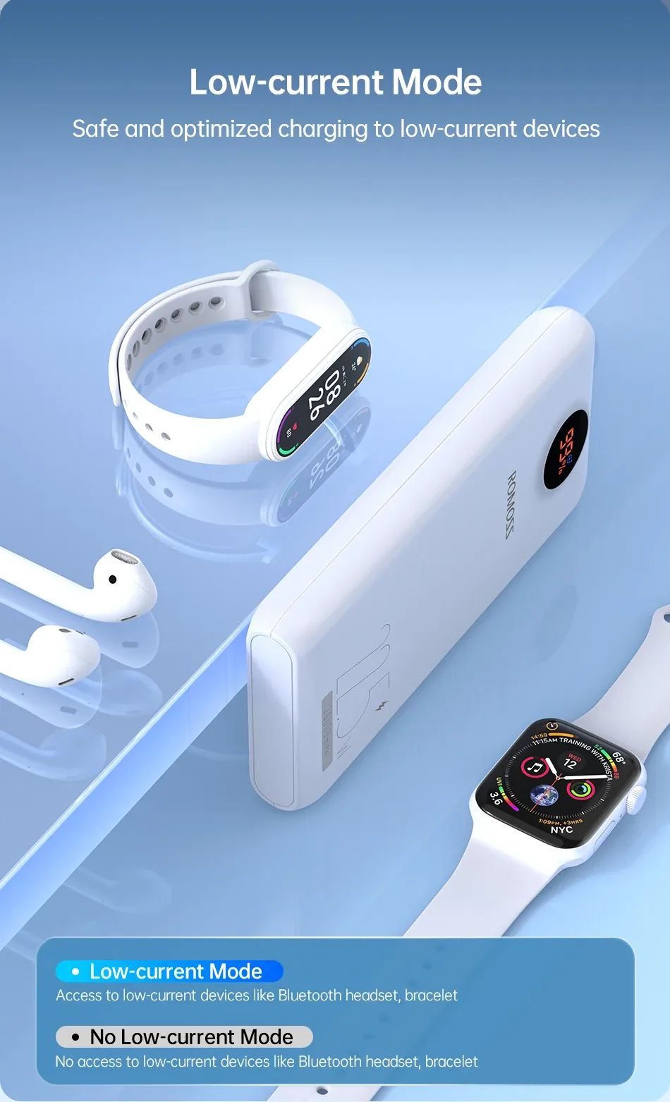 Romoss 20000mAh Power Bank 22.5w SW20PF for Sale in Pakistan