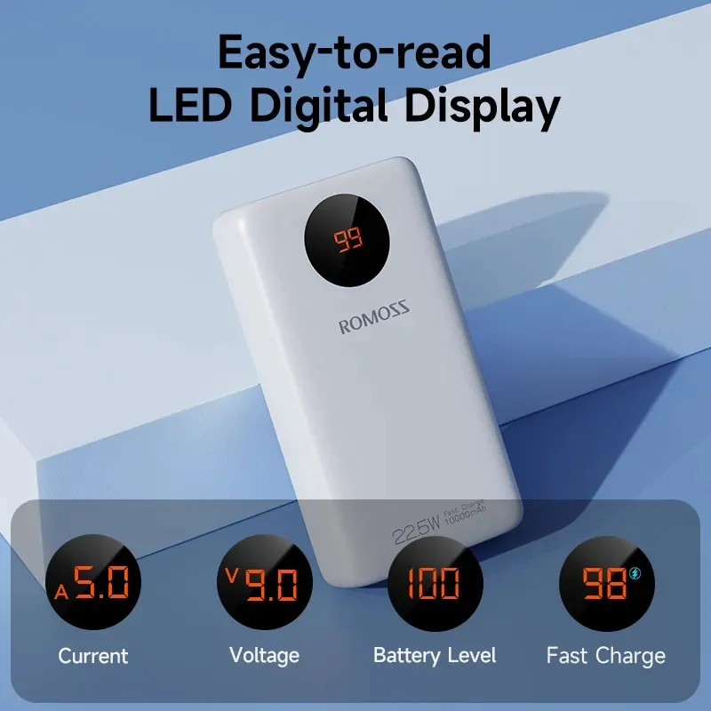 Romoss 22.5W 10000mAh Portable Power Bank SW10PF for Sale in Pakistan