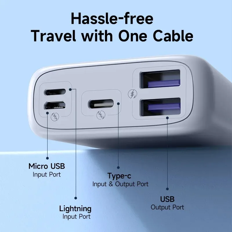 Romoss 22.5W 10000mAh Portable Power Bank SW10PF for Sale in Pakistan