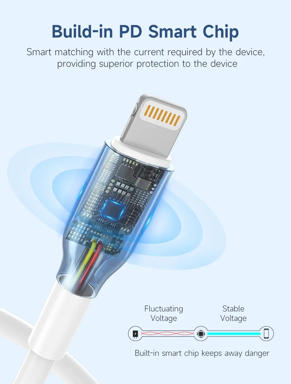 Romoss CB1713 PD Data Cable 20W Fast Charging Cable 1-meter for Sale in Pakistan