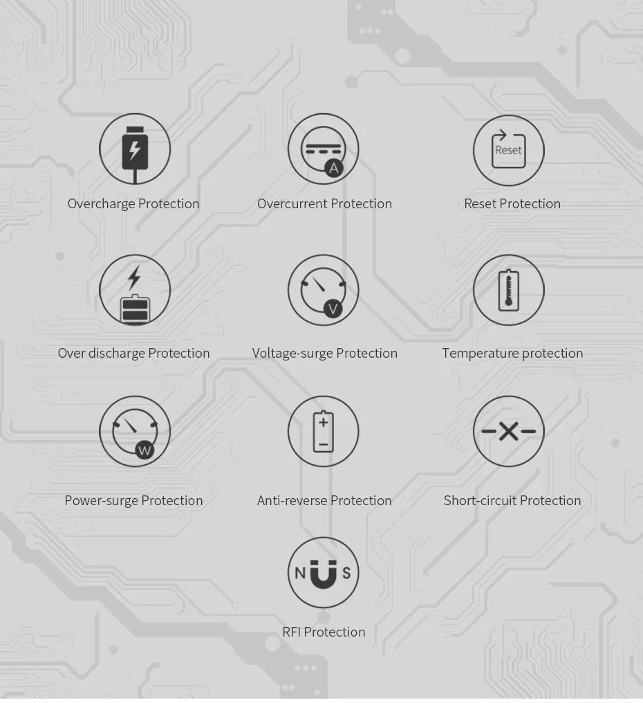 Romoss LT20 20000mAh Power Bank For Smart Device Mobile Phone Tablet for Sale in Pakistan