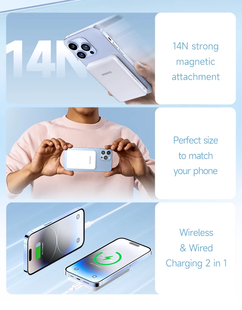 Romoss Magnetic Wireless Power Bank 10000mAh 15w WSC10 for Sale in Pakistan