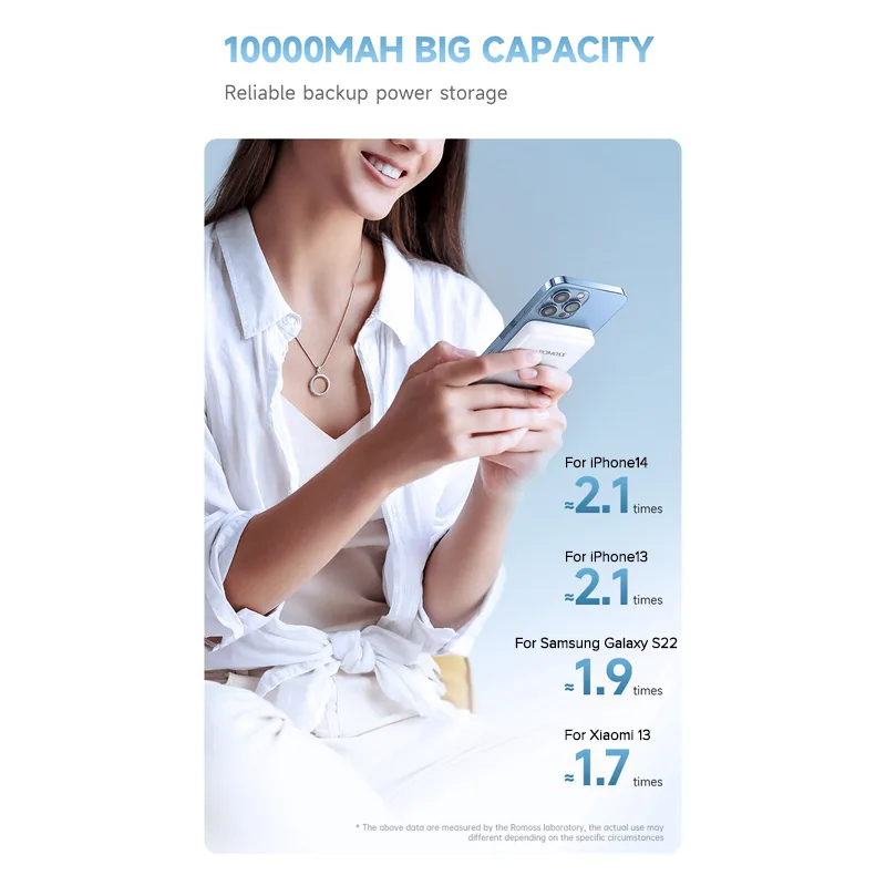 Romoss Magnetic Wireless Power Bank 10000mAh 15w WSC10 for Sale in Pakistan