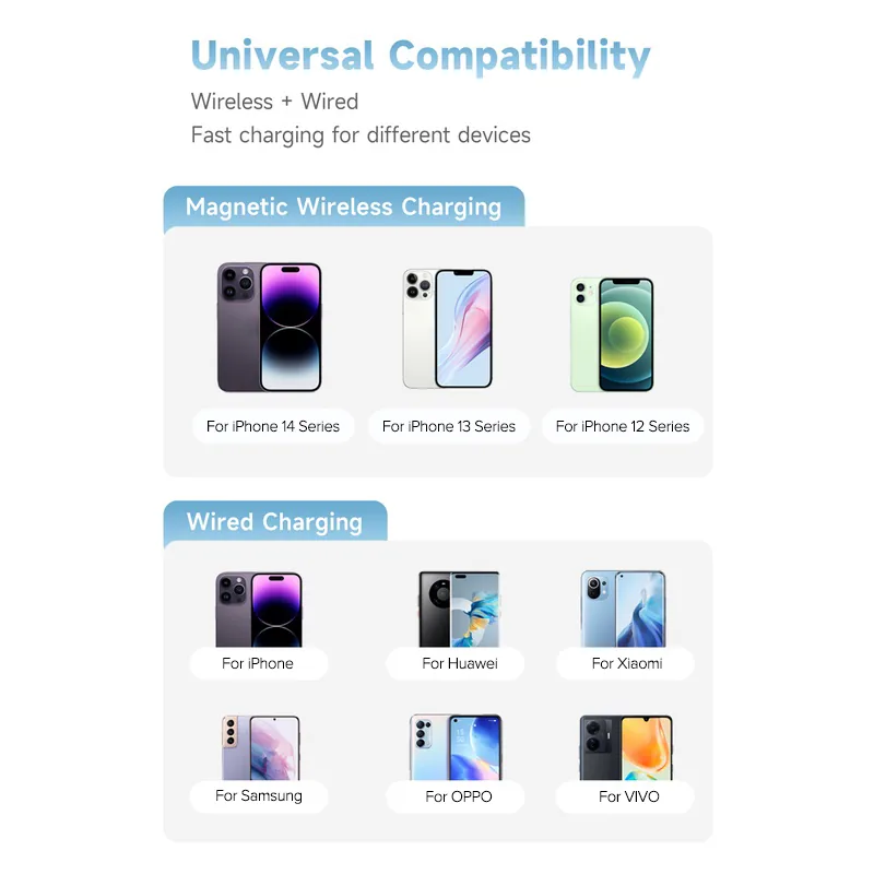 Romoss Magnetic Wireless Power Bank 10000mAh 15w WSC10 for Sale in Pakistan