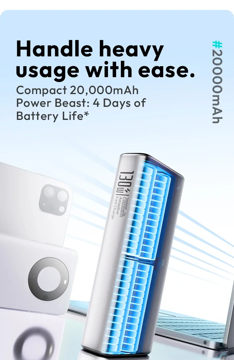 ROMOSS PD 130W Fast Charging Power Bank 20000mAh PPU20 for Sale in Pakistan