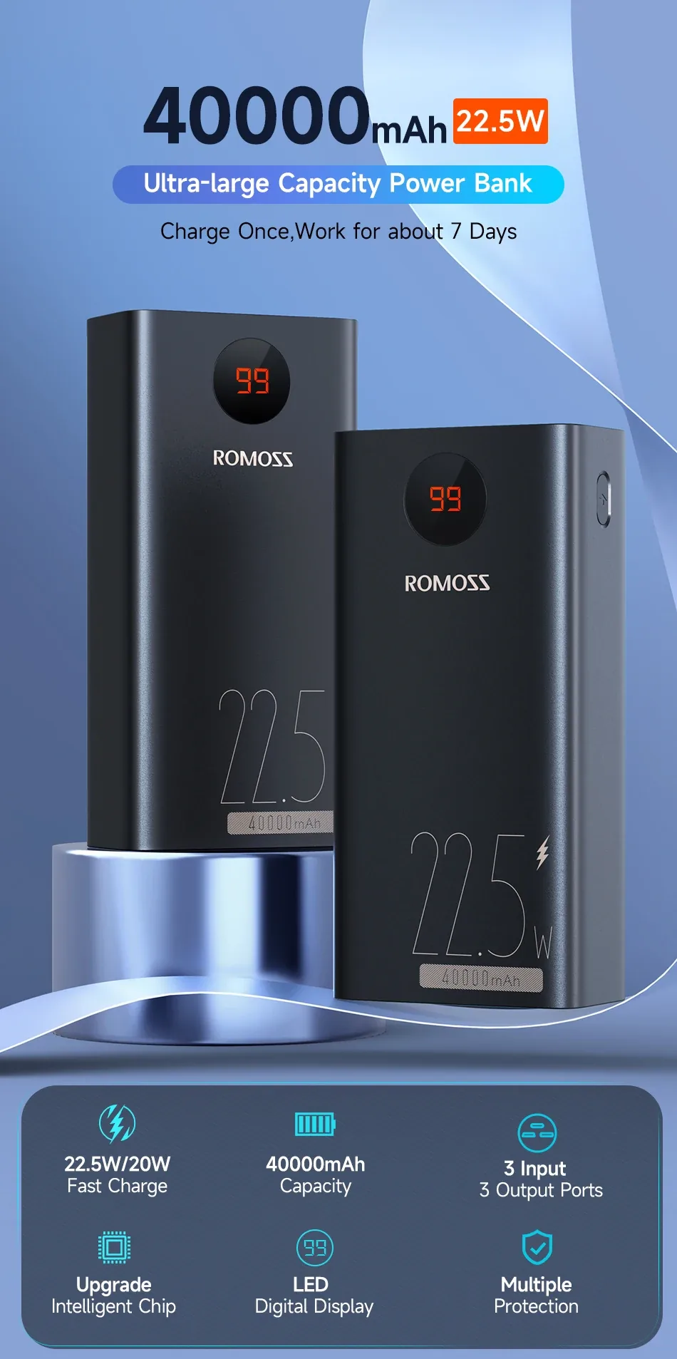 Romoss PEA40PF 22.5W 40000mAh Power Bank for Sale in Pakistan