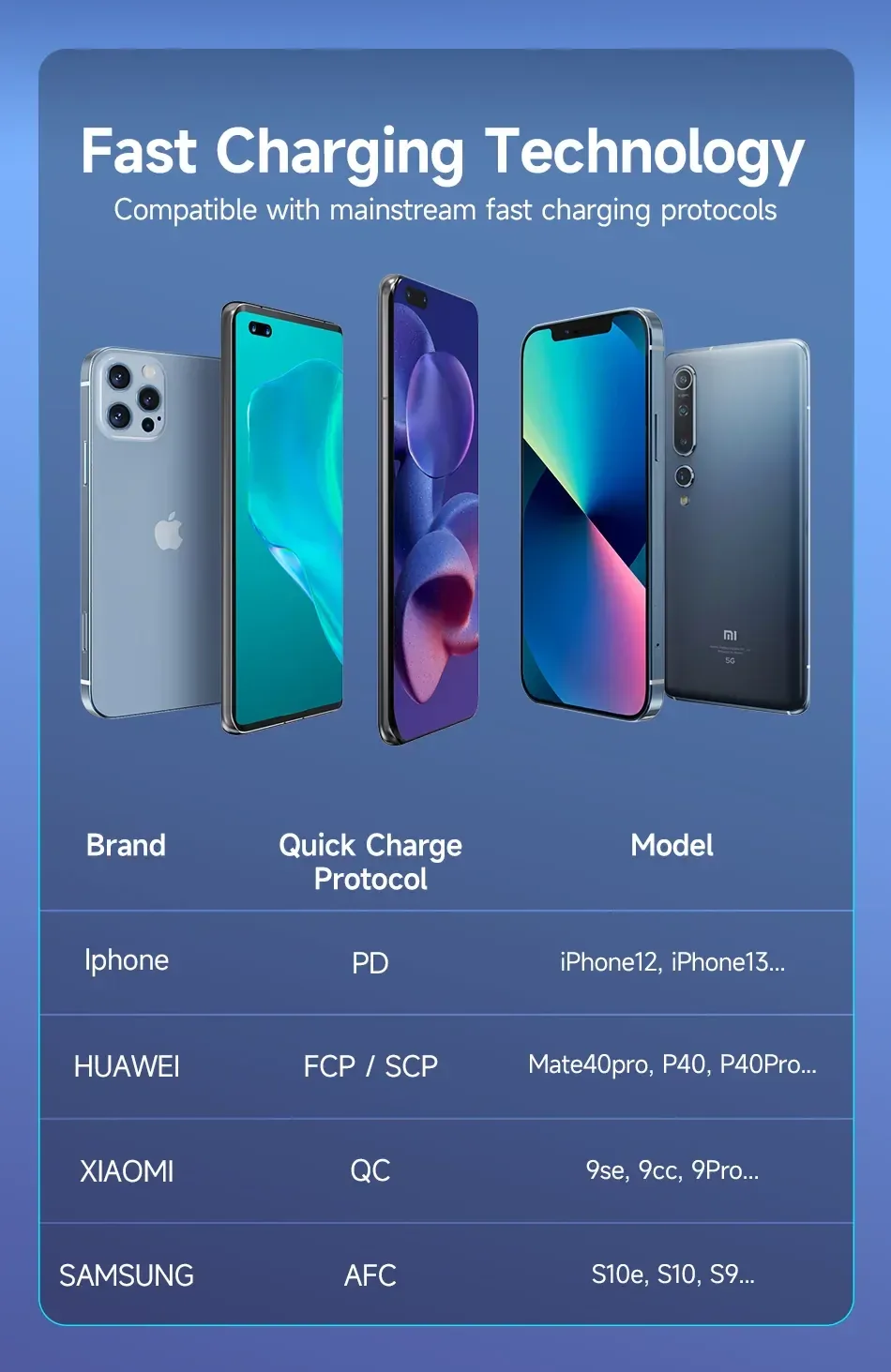 Romoss PEA40PF 22.5W 40000mAh Power Bank for Sale in Pakistan