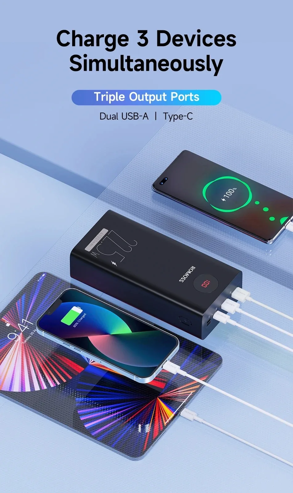 Romoss PEA40PF 22.5W 40000mAh Power Bank for Sale in Pakistan