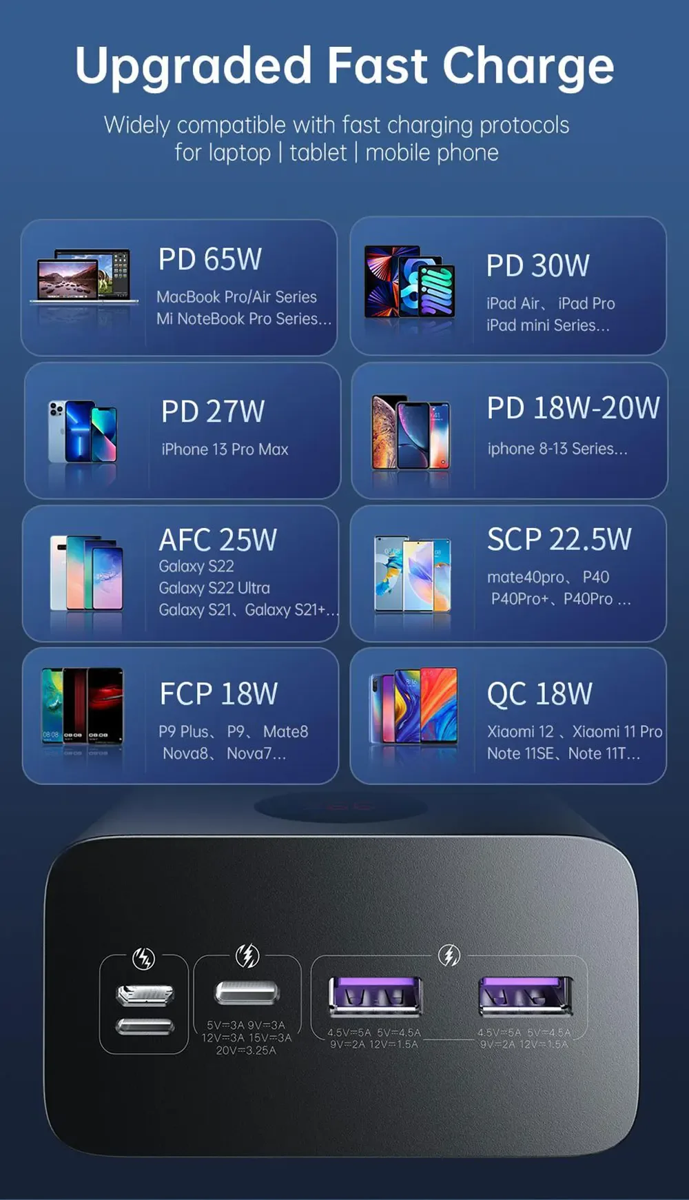 Romoss PEA40S Pro 65W PD 40000mAh Power bank for Sale in Pakistan