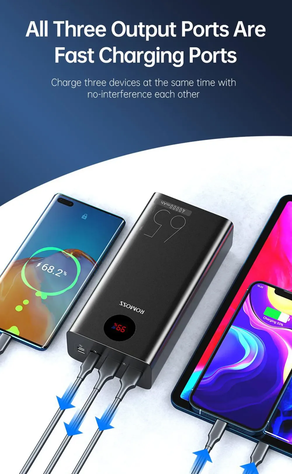 Romoss PEA40S Pro 65W PD 40000mAh Power bank for Sale in Pakistan