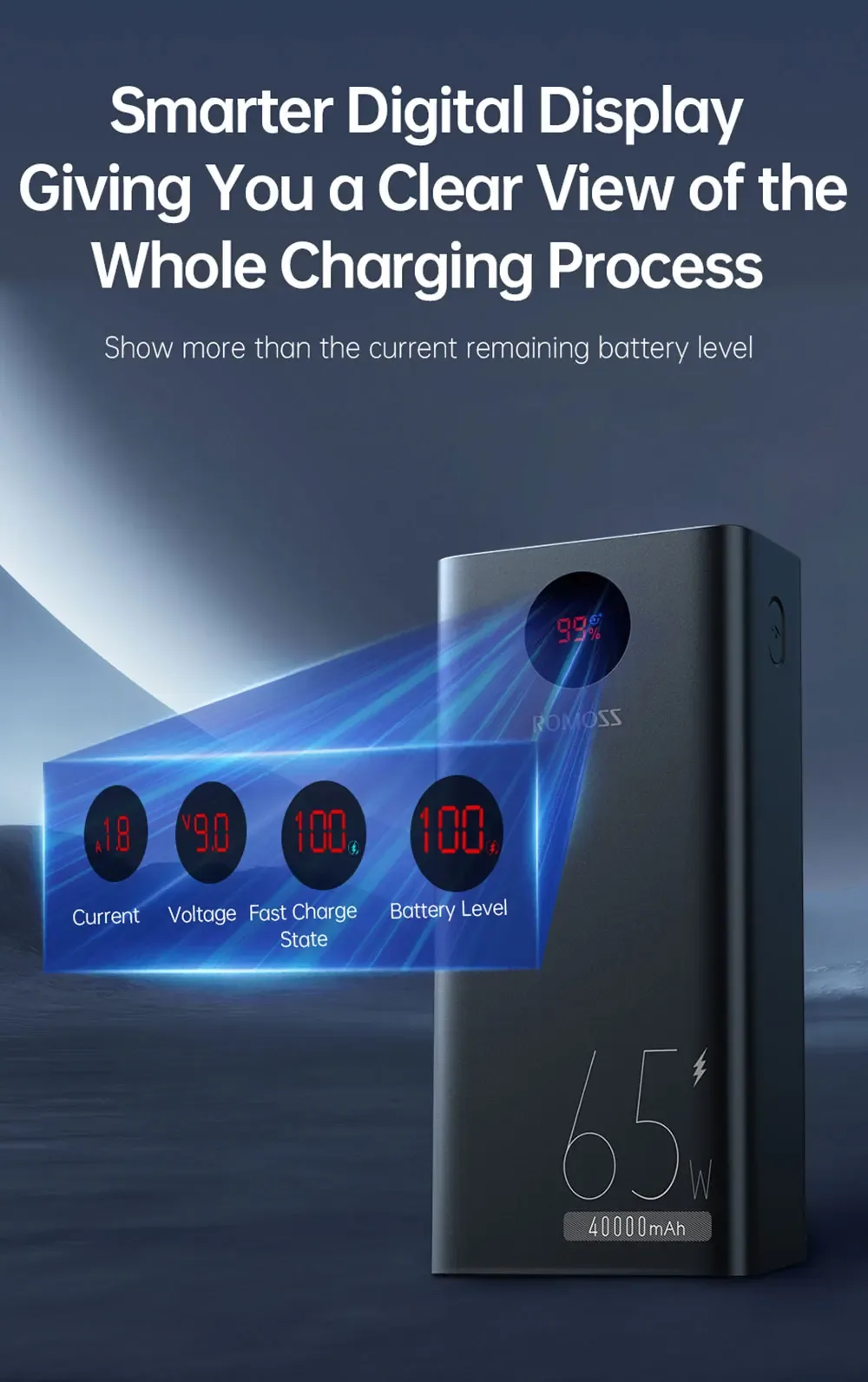 Romoss PEA40S Pro 65W PD 40000mAh Power bank for Sale in Pakistan