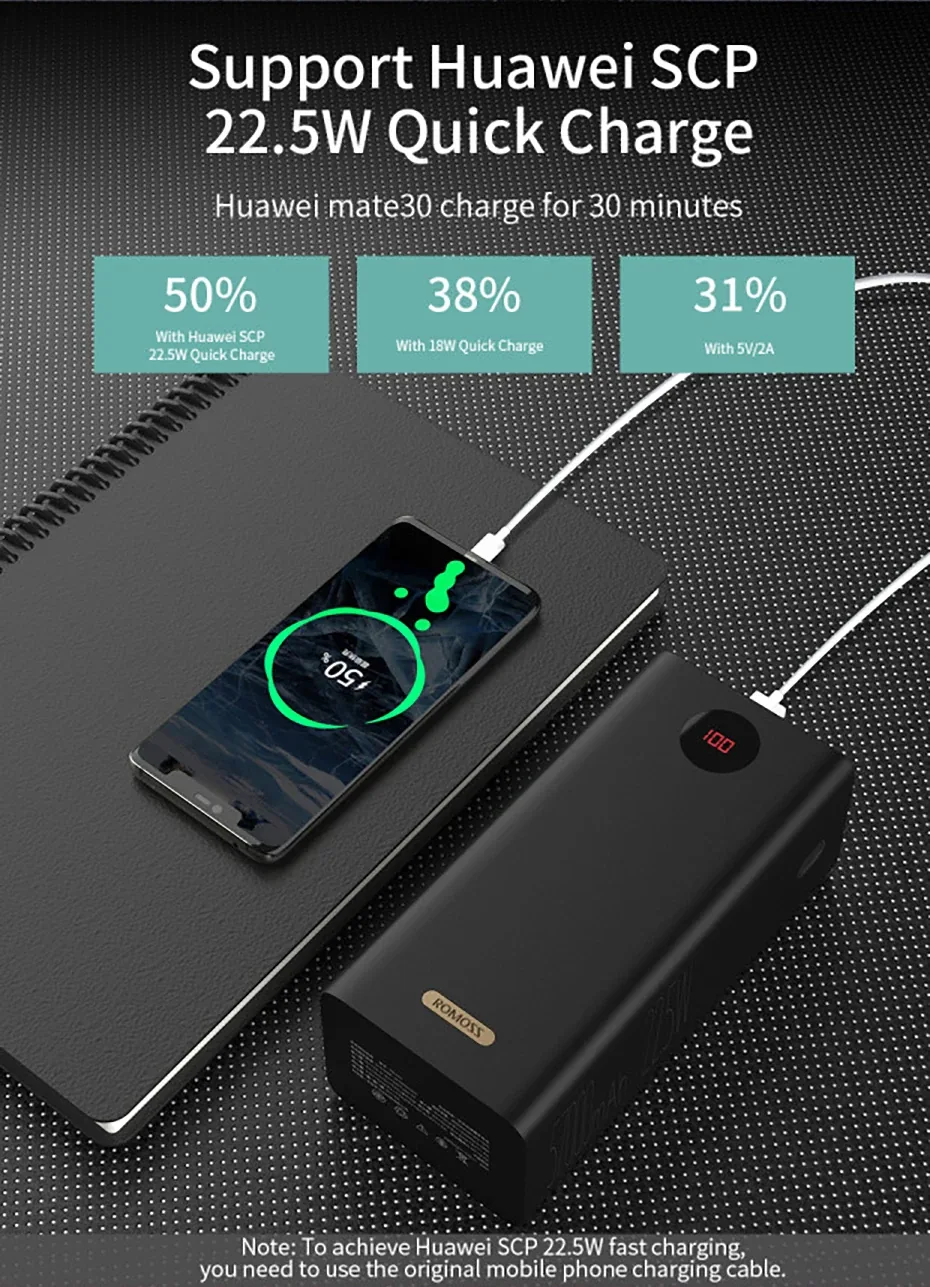 Romoss PEA57 60000mAh Power Bank, SCP , PD & 18W Quick Charge 3.0 Two-Way Fast For Huawei IPhone for Sale in Pakistan
