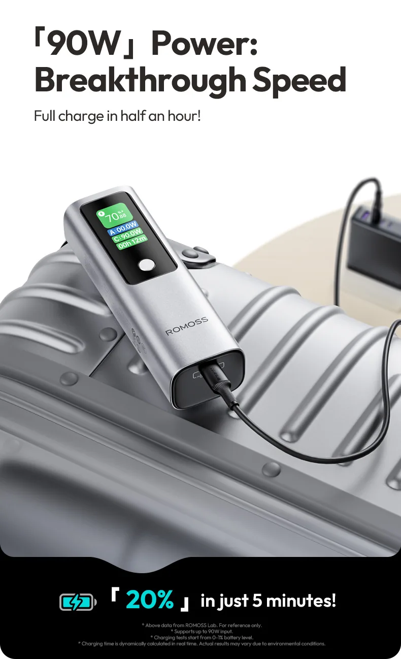 Romoss Powerful 130W 10000mAh Power Bank PPU10 for Sale in Pakistan