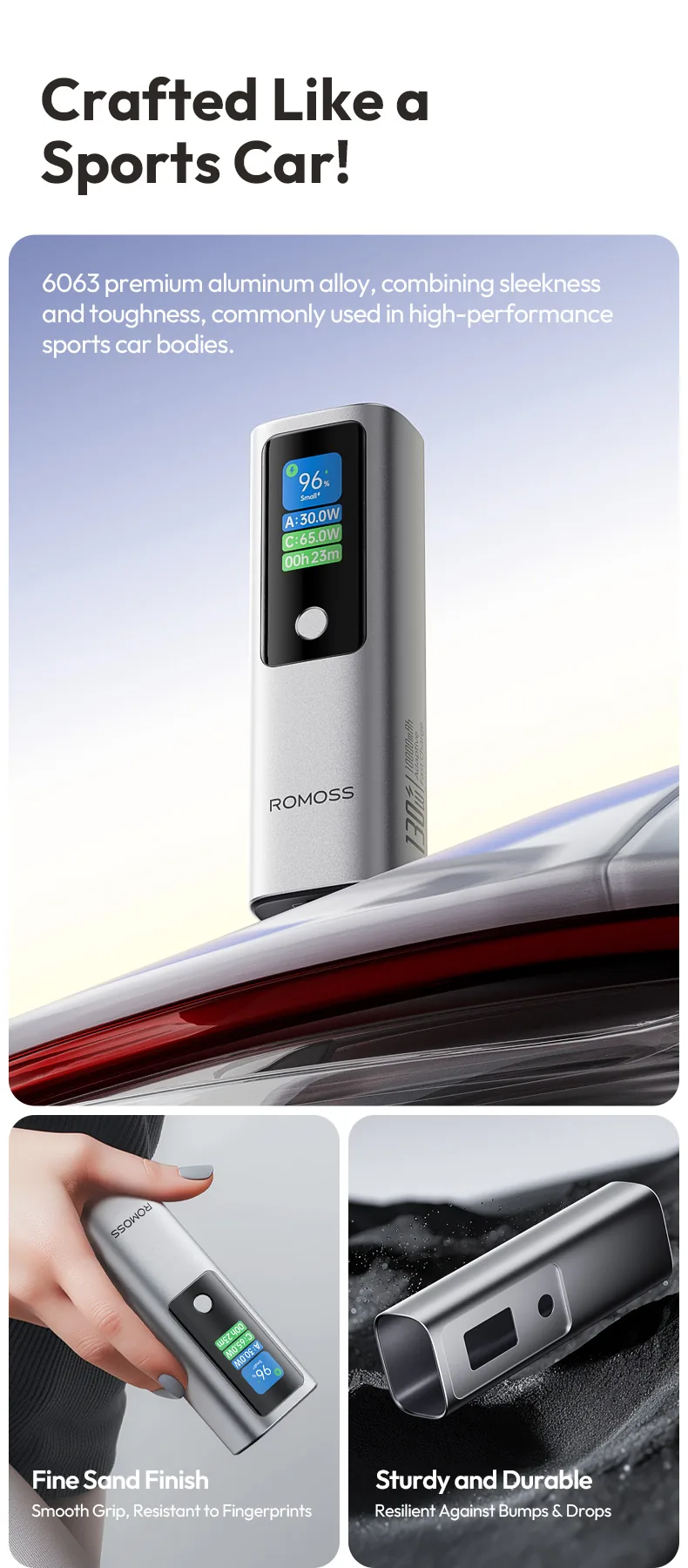 Romoss Powerful 130W 10000mAh Power Bank PPU10 for Sale in Pakistan