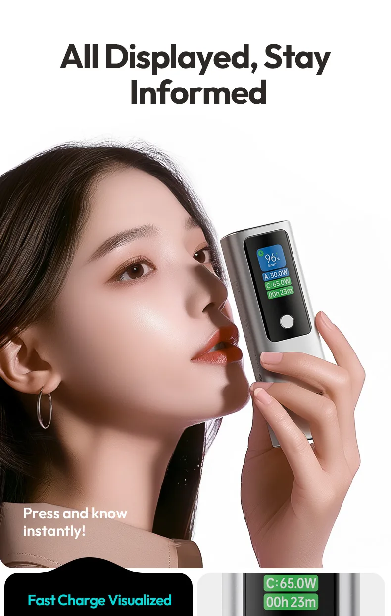 Romoss Powerful 130W 10000mAh Power Bank PPU10 for Sale in Pakistan