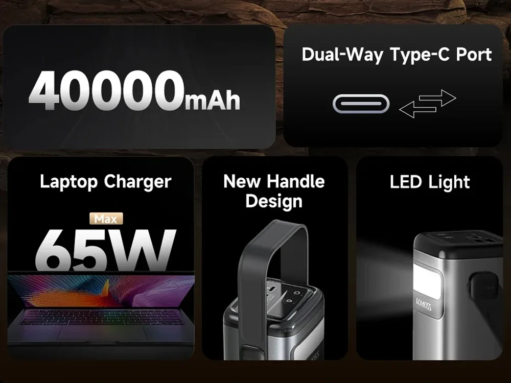 Romoss Powerful 40000mAh PD 65W Power Bank PMT40 for Sale in Pakistan