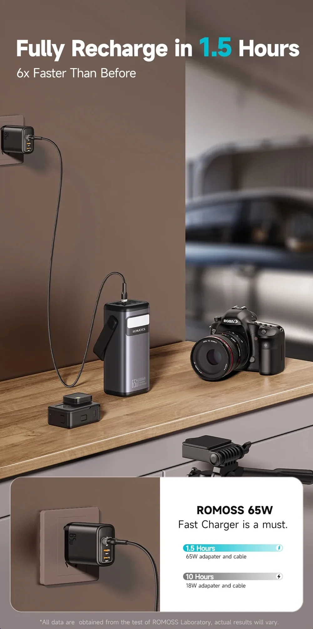 Romoss Powerful 40000mAh PD 65W Power Bank PMT40 for Sale in Pakistan