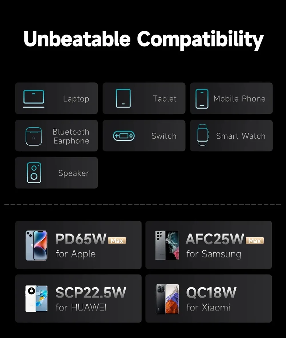 Romoss Powerful 40000mAh PD 65W Power Bank PMT40 for Sale in Pakistan