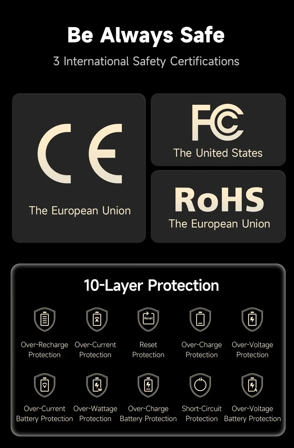 Romoss Powerful 40000mAh PD 65W Power Bank PMT40 for Sale in Pakistan