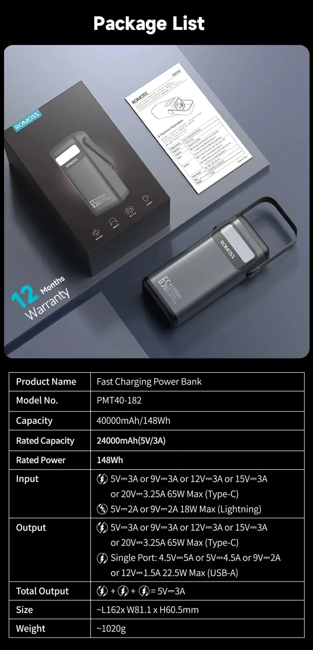 Romoss Powerful 40000mAh PD 65W Power Bank PMT40 for Sale in Pakistan